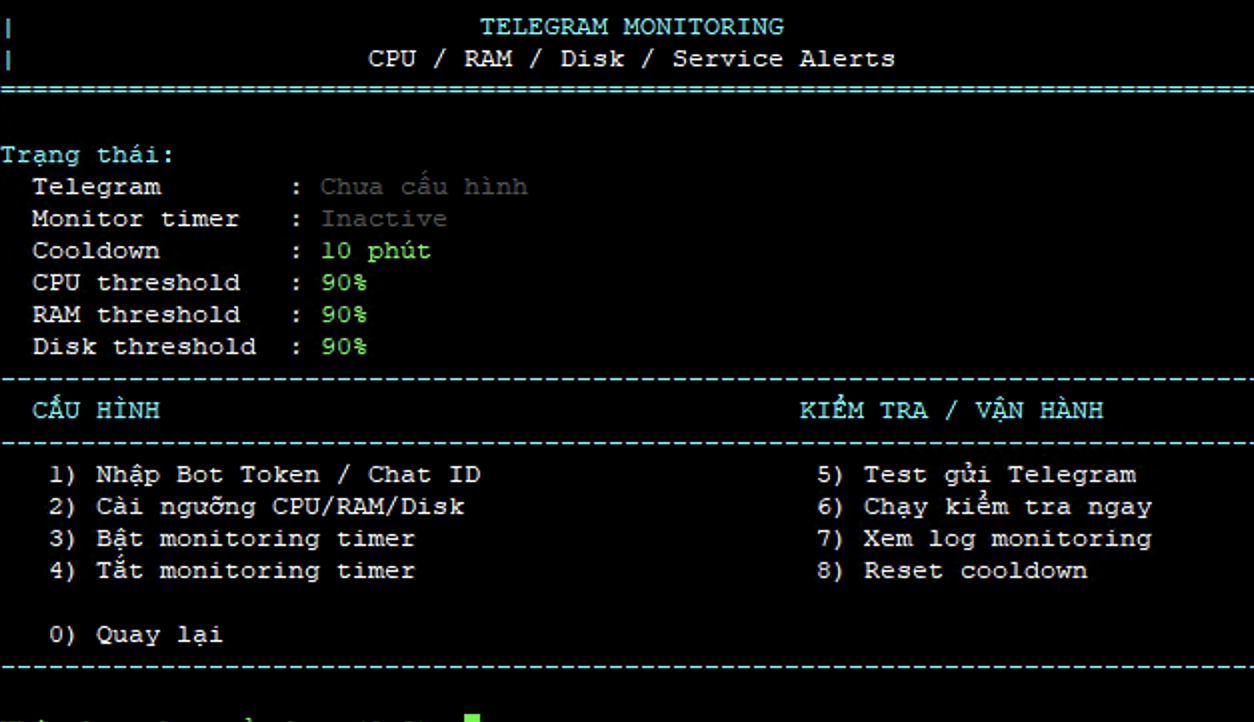 Menu Telegram Monitoring trên CLI