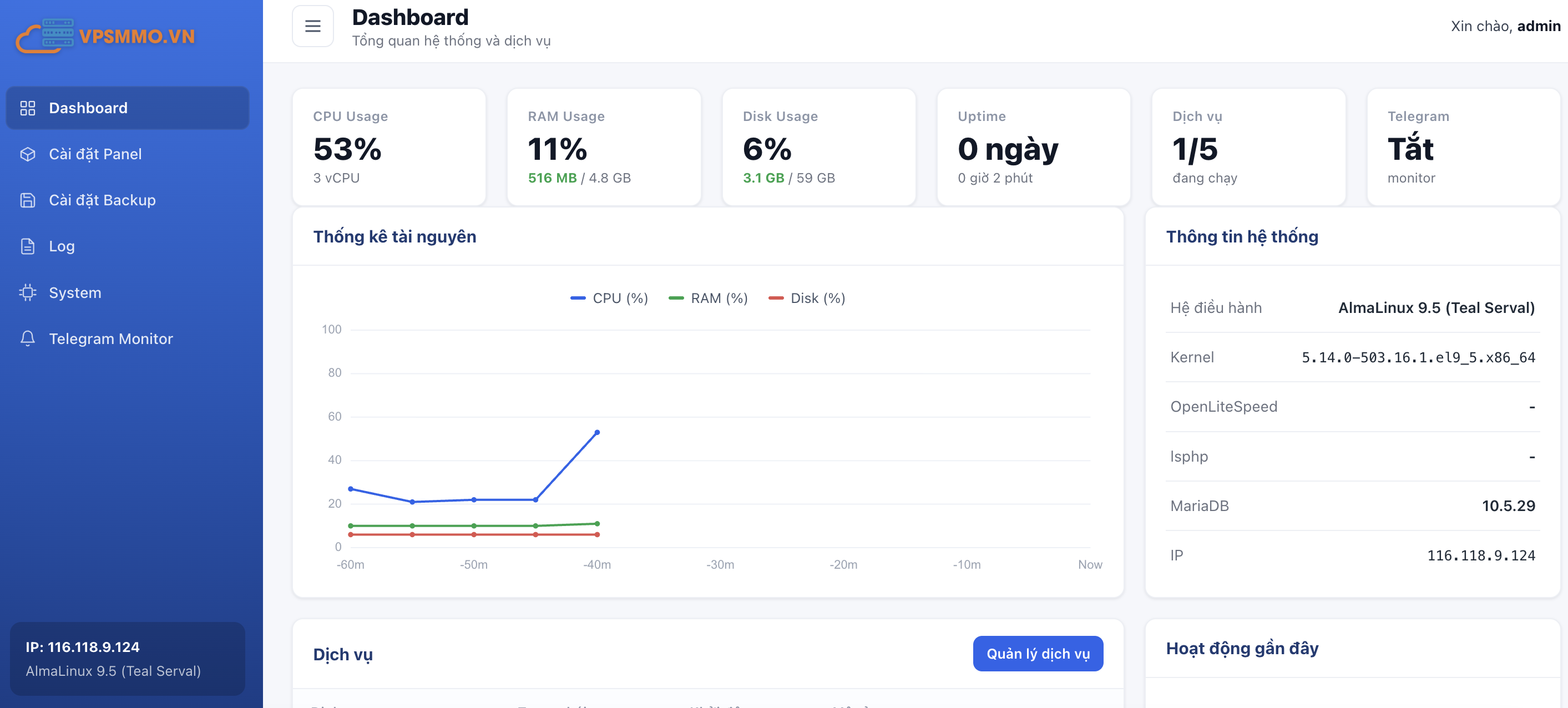 Dashboard Web UI EasySoft Panel hiển thị CPU, RAM, disk và thông tin hệ thống
